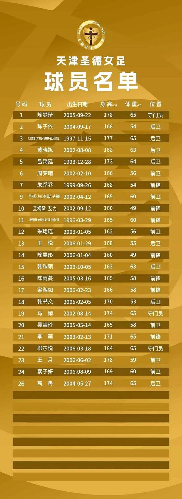 关于字母哥球队14人名单全引热议的信息